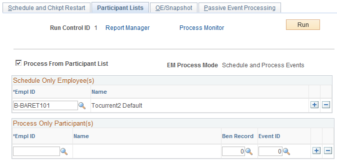 Participant Lists page
