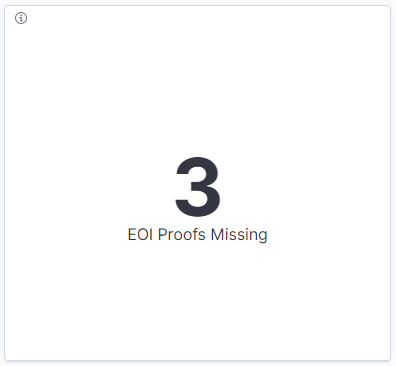 Life Event EOI missing visualization
