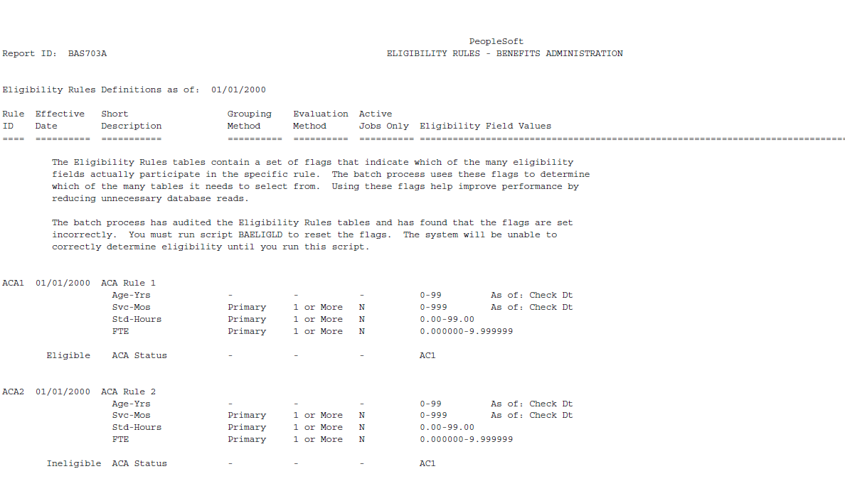 Eligibility Rules Report