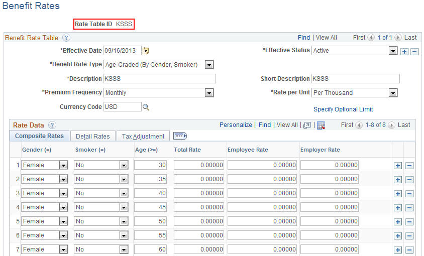 Benefit Rates page