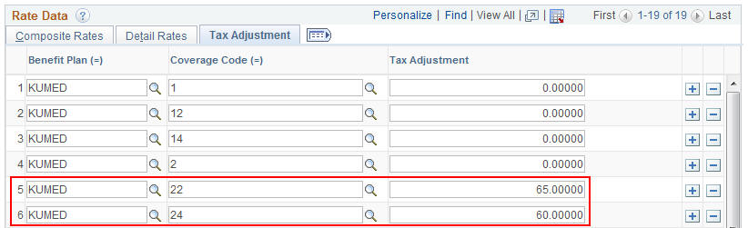 Benefit Rates - Tax Adjustment page