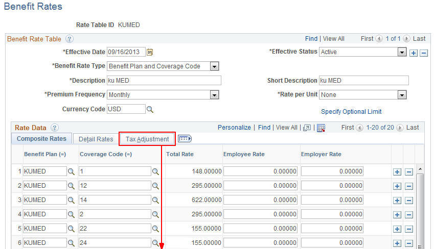 Benefit Rates page