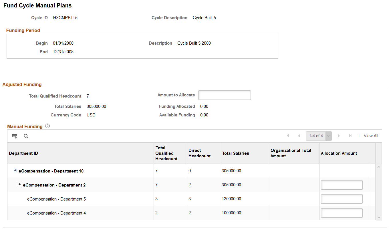 Funding Cycle Manual Plans page