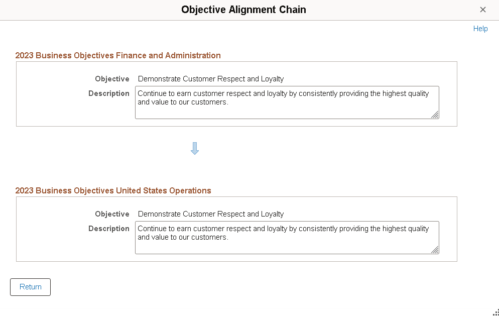 Objective Alignment Chain page