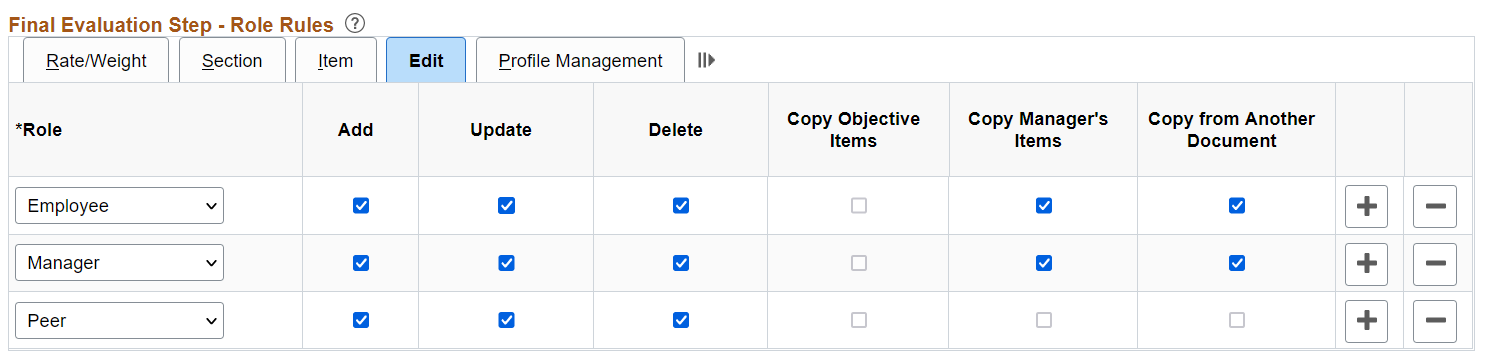 Final Evaluation Step - Role Rules: Edit