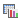 View Graphical Rating