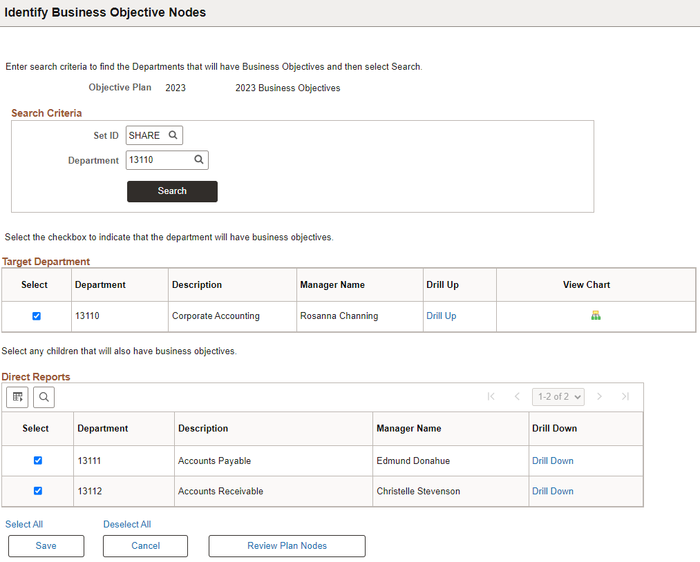 Identify Business Objective Nodes page
