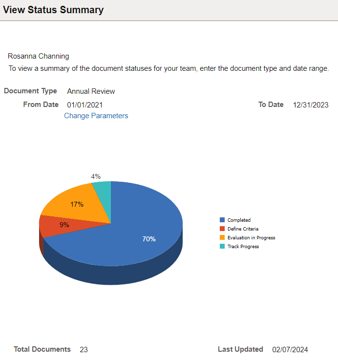 View Status Summary page for manager