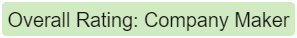 Overall Rating tag