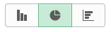 Pivot Grid Chart Types