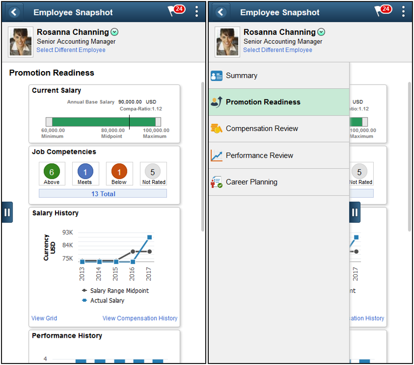 (Smartphone) Employee Snapshot - Promotion Readiness Dashboard