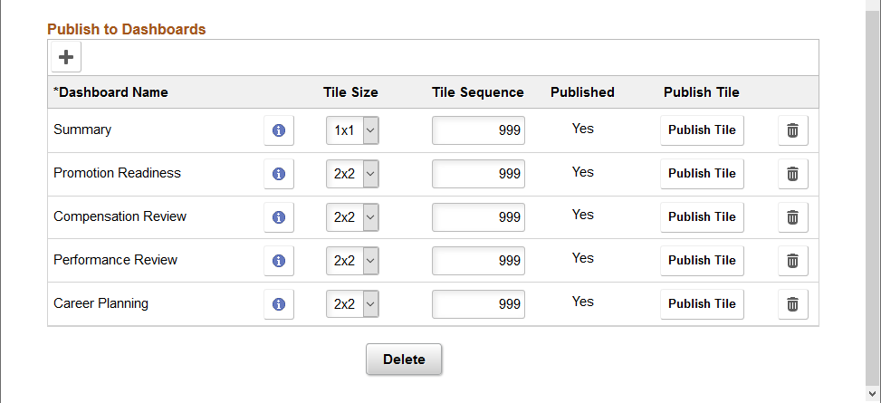 Tile Attributes (2 of 2)