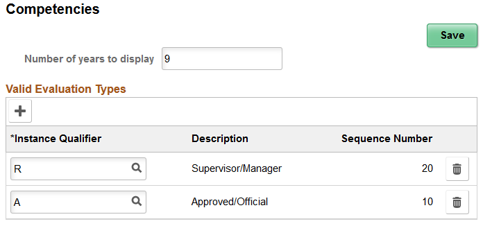 Configure Employee Snapshot - Competencies page