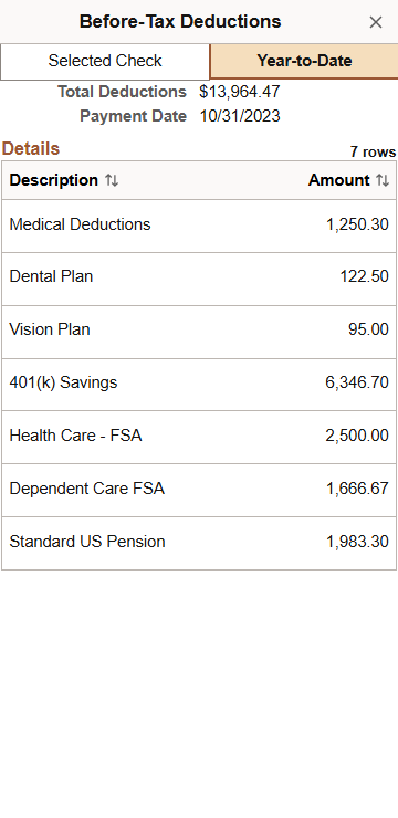 (Smartphone) Before-Tax-Deductions page, Year-to-Date tab