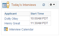 'Today's Interviews pagelet
