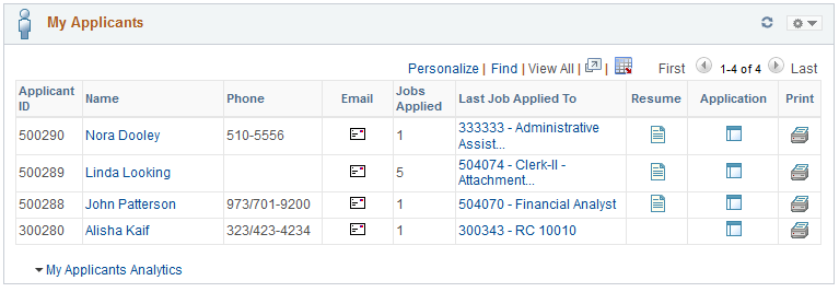 My Applicants pagelet