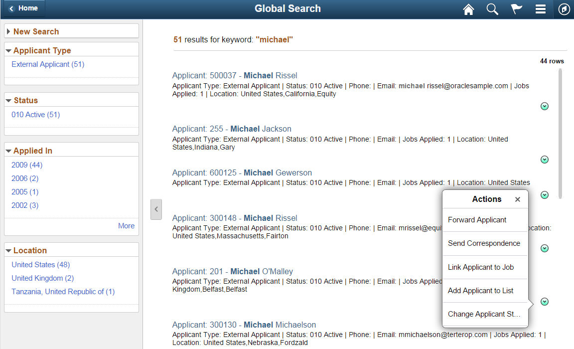 Results of a Global Search for applicants