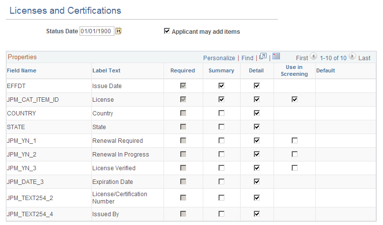 <>Content Section Configuration - <Content Type> page