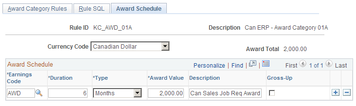 Award Schedule page