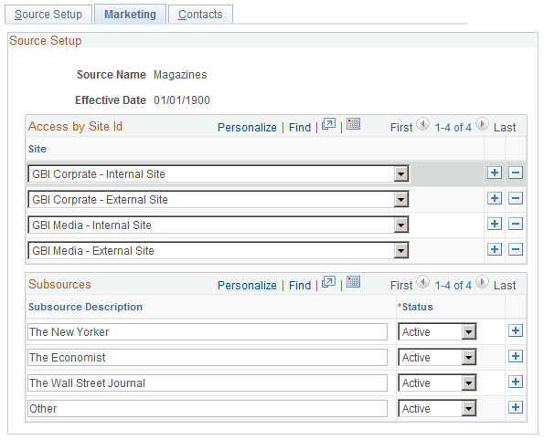 Recruitment Sources - Marketing page