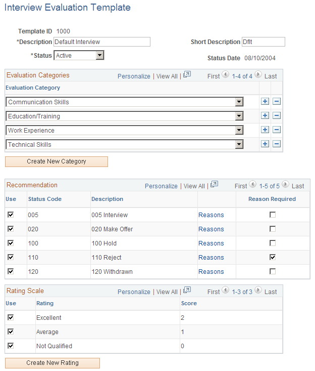 Interview Evaluation Template page
