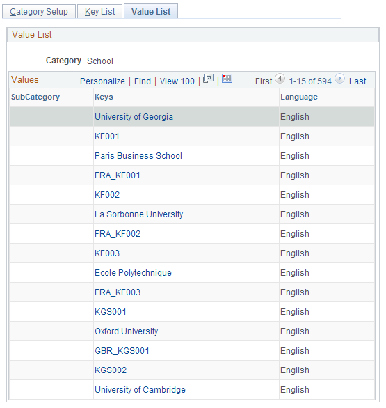 Value List page