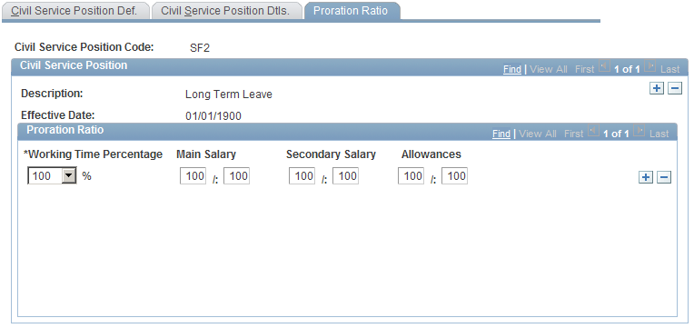 Proration Ratio page
