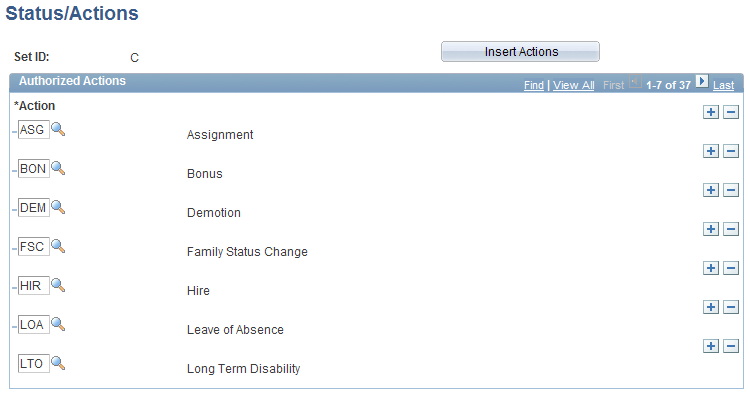 Status/Actions page