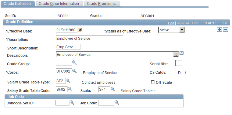 Grade Definition page