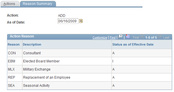Reason Summary page