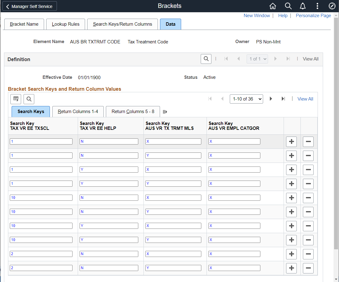 Tax Treatment Code_Data