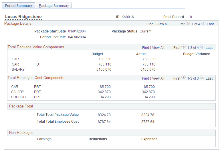Period Summary page