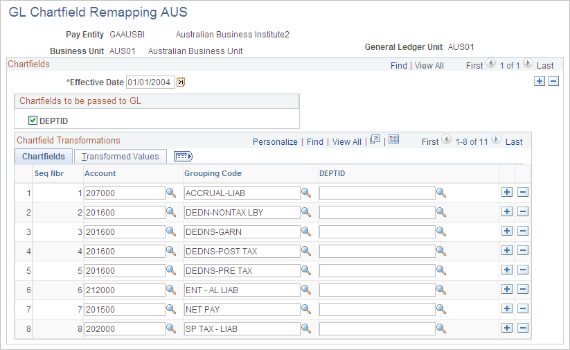 GL Chartfield Remapping AUS page