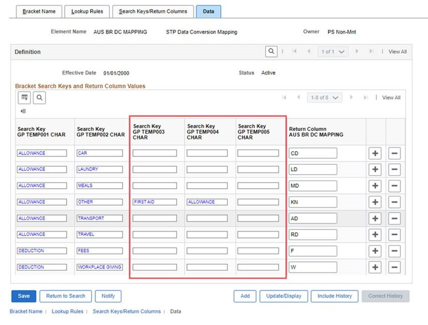 Data Mapping