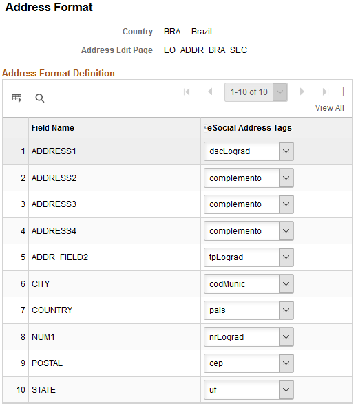 Address Format page