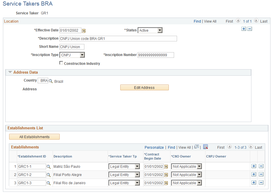 Service Takers BRA page