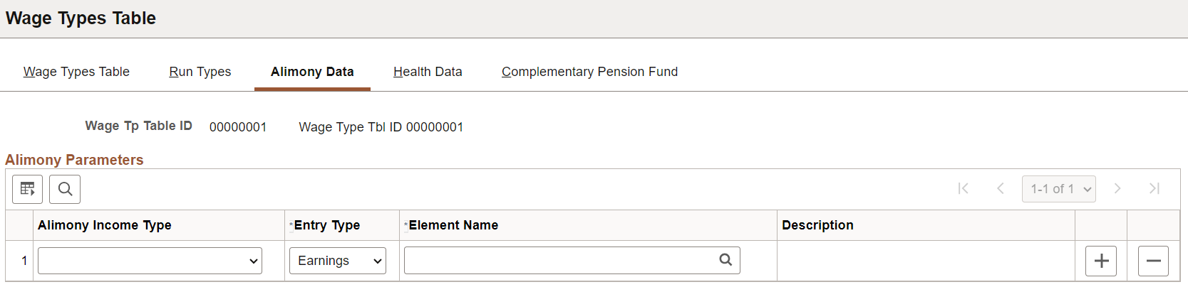 Alimony Data Page