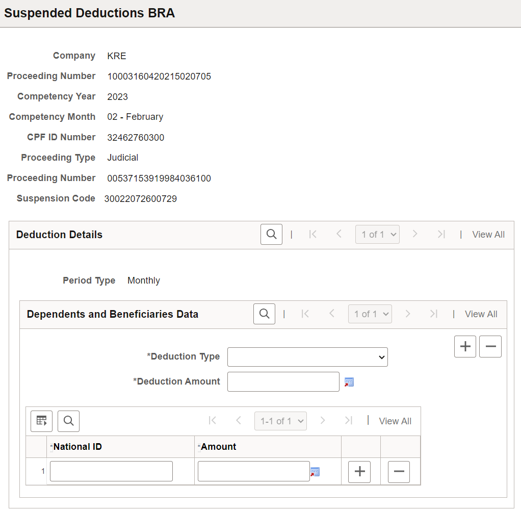 Suspended Deductions BRA page (Labor Court Decision)