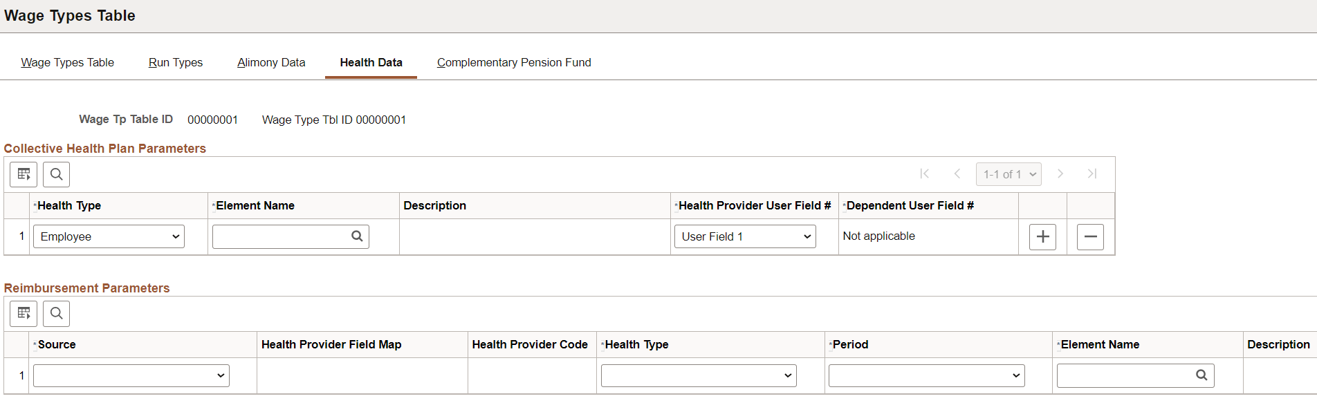 Health Data page