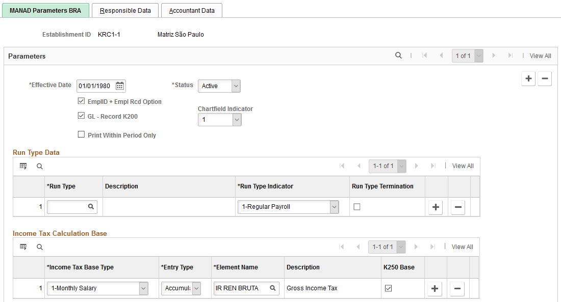 MANAD Parameters BRA page (1 of 2)