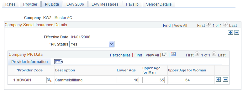 PK Data page