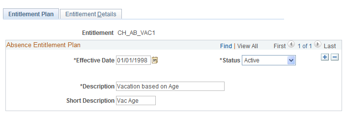 Entitlement Plan page