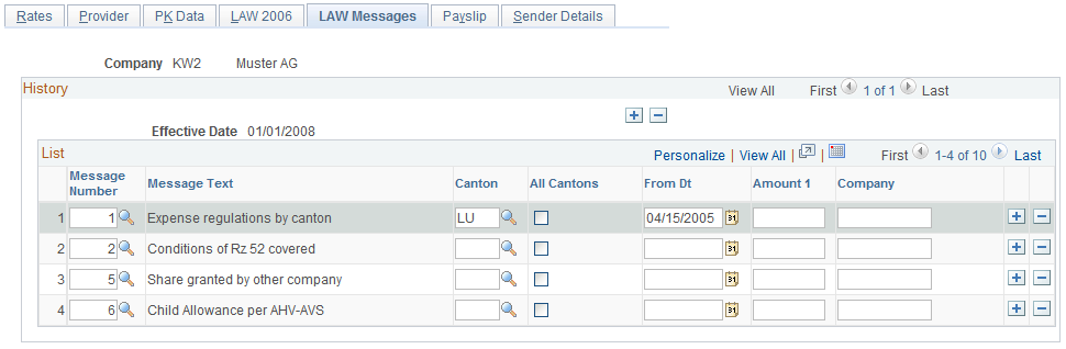 LAW Messages page