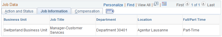 Review Multiple Contracts CHE page - Job Information tab