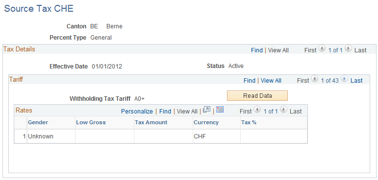 Source Tax CHE page
