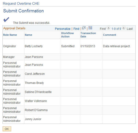 Request Overtime - Submit Confirmation page