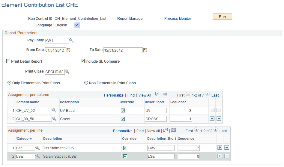 Element Contribution List CHE page (Detail Mode)
