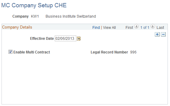 MC Company Setup CHE page