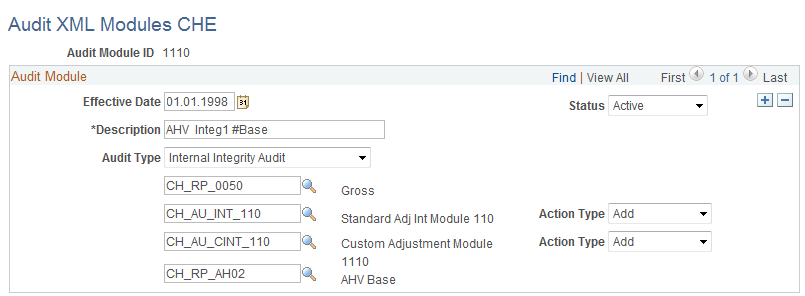 Audit XML Modules CHE page