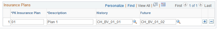 Assign accumulators in Provider Page